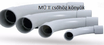 Védőcső könyök Mü II-csőhöz müanyag szürke Mü II 20 K