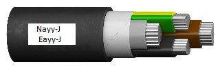 Aluminium földkábel Fekete EAYY-J 5x 25 NAYY-J RM (0) 0,6/1kV (Árváltozás jogát fenttartjuk,aktuális árért érdeklődjön)