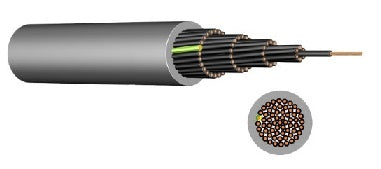 Szürke számozott kábel PVC köpennyel  YSLY-JZ 7x1mm2 Sodrott Réz 300/500V vágott m/ár aktuális árért érdeklődjön